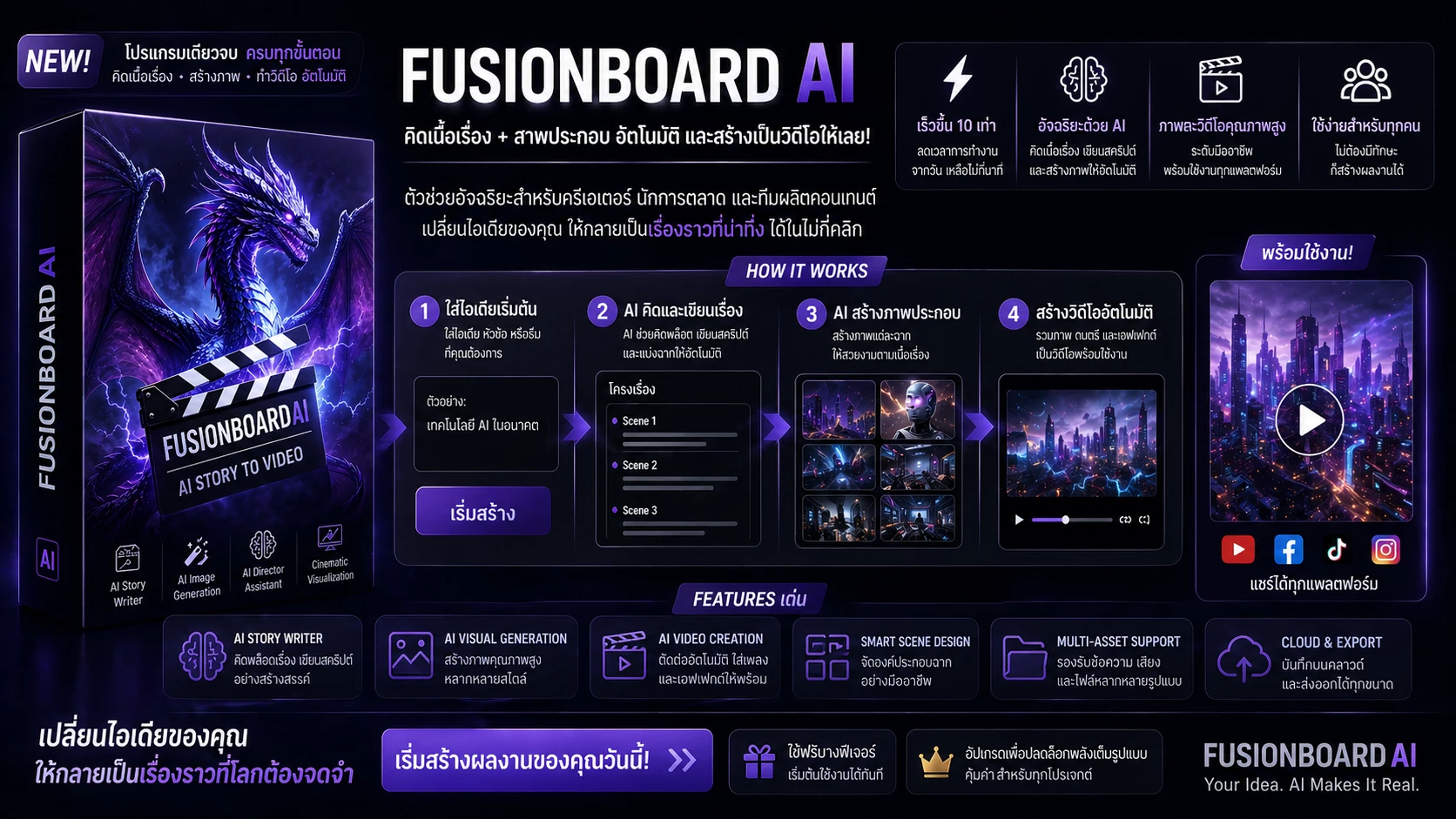 Fusion cover